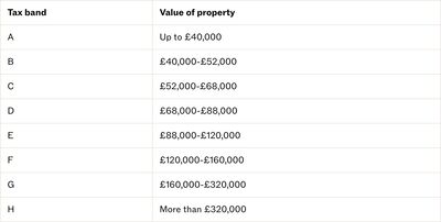 table screenshot 26