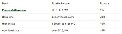 table screenshot 9