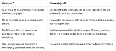 table screenshot 1