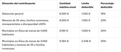 table screenshot 8